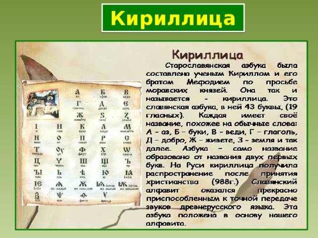 Презентация о кириллице