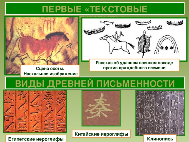 Древнейшие виды письменности план