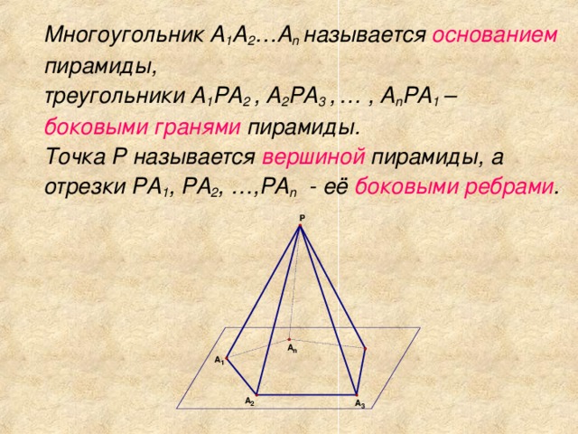  Многоугольник A 1 A 2 …A n  называется основанием пирамиды,  треугольники A 1 PA 2 , A 2 PA 3 ,  … , A n PA 1 – боковыми гранями пирамиды.  Точка P называется вершиной пирамиды, а отрезки PA 1 , PA 2 , …,PA n - её боковыми ребрами . 