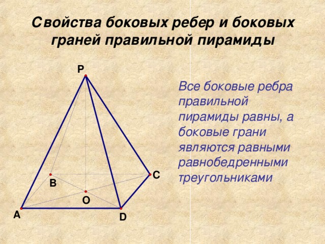 Свойства боковых ребер и боковых граней правильной пирамиды  Все боковые ребра правильной пирамиды равны, а боковые грани являются равными равнобедренными треугольниками 