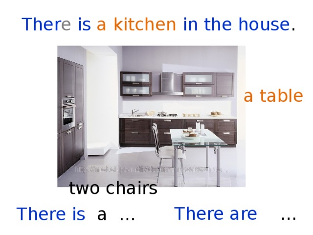 Ther e is a kitchen in the house . a table  two chairs There are … There is a … . 