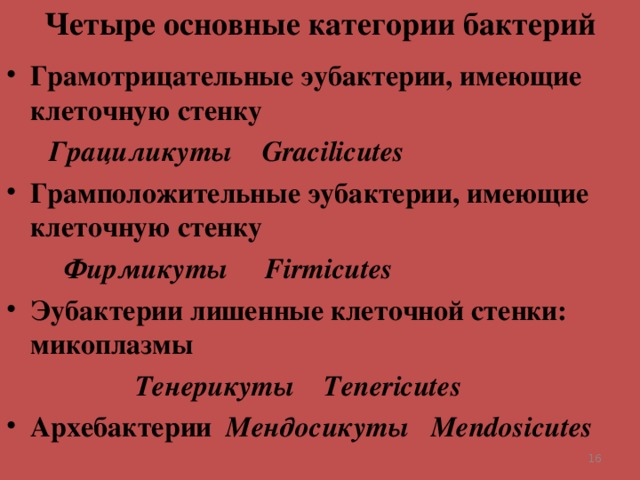 Четыре основные категории бактерий Грамотрицательные эубактерии, имеющие клеточную стенку  Грациликуты Gracilicutes Грамположительные эубактерии, имеющие клеточную стенку   Фирмикуты Firmicutes  Эубактерии лишенные клеточной стенки: микоплазмы  Тенерикуты Tenericutes  Архебактерии Мендосикуты Mendosicutes   