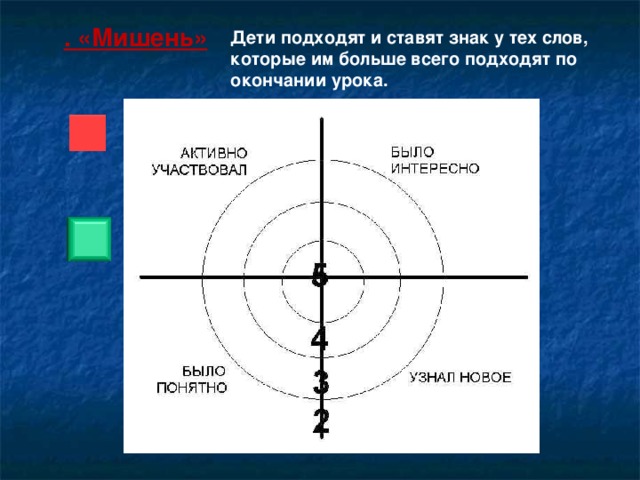 . «Мишень» Дети подходят и ставят знак у тех слов, которые им больше всего подходят по окончании урока. 