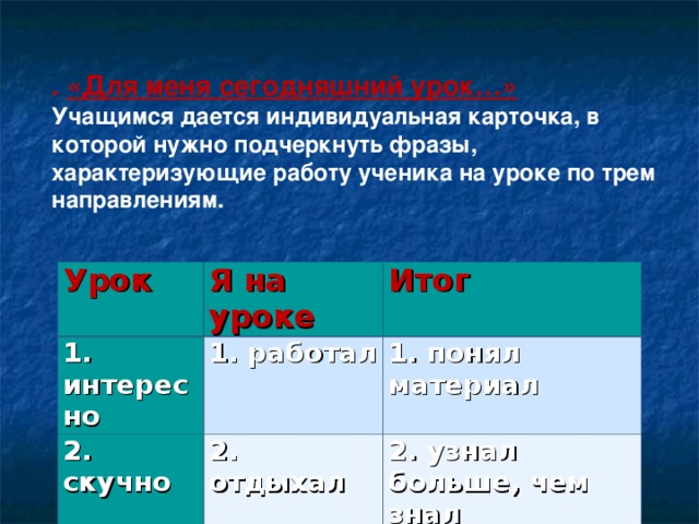 . «Для меня сегодняшний урок…» Учащимся дается индивидуальная карточка, в которой нужно подчеркнуть фразы, характеризующие работу ученика на уроке по трем направлениям.  Урок 1. интересно Я на уроке Итог 1. работал 2. скучно 1. понял материал 2. отдыхал 2. узнал больше, чем знал 