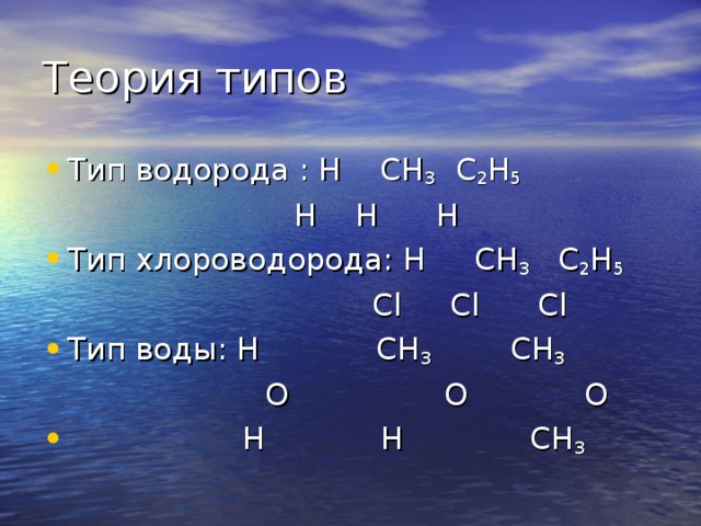 Теория типов Тип водорода : Н СН 3 С 2 Н 5    Н Н Н Тип хлороводорода: Н CH 3 C 2 H 5   Cl Cl Cl Тип воды: Н СН 3 СН 3  О О O  Н Н СН 3 
