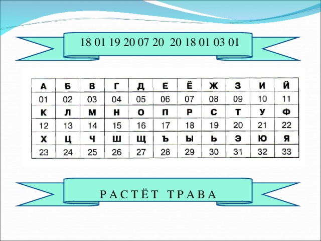 18 01 19 20 07 20 20 18 01 03 01 Р А С Т Ё Т Т Р А В А 