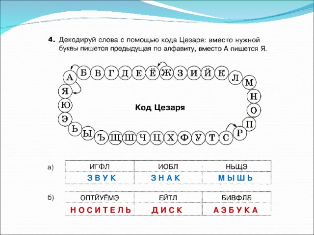З В У К З Н А К М Ы Ш Ь Н О С И Т Е Л Ь Д И С К А З Б У К А 