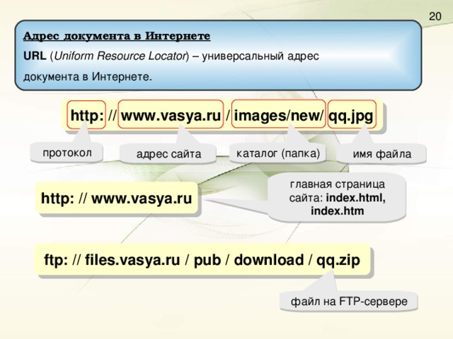 Адрес документа в Интернете URL ( Uniform Resource Locator )  –  универсальный адрес документа в Интернете. http:  //  www.vasya.ru  /  images/new/  qq.jpg главная страница сайта: index.html, index.htm http:  //  www.vasya.ru ftp:  // files.vasya.ru  /  pub / download / qq.zip файл на FTP- сервере 