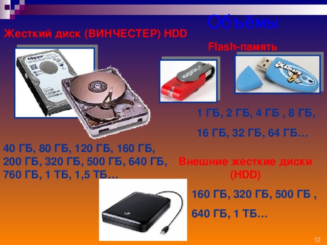 Объёмы Жесткий диск (ВИНЧЕСТЕР) HDD Flash- память 1 ГБ, 2 ГБ, 4 ГБ , 8 ГБ, 16 ГБ, 32 ГБ, 64 ГБ…                                                                                                        40 ГБ, 80 ГБ, 120 ГБ, 160 ГБ, 200 ГБ, 320 ГБ, 500 ГБ, 640 ГБ, 760 ГБ, 1 ТБ, 1,5 ТБ… Внешние жесткие диски ( HDD ) 160 ГБ, 320 ГБ, 500 ГБ , 640 ГБ, 1 ТБ… 