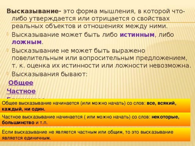 Истинные и ложные высказывания из истории