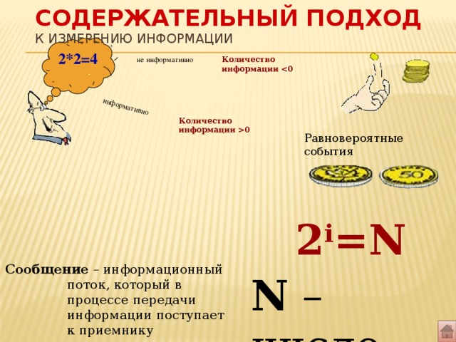 Информатика содержательный подход презентация