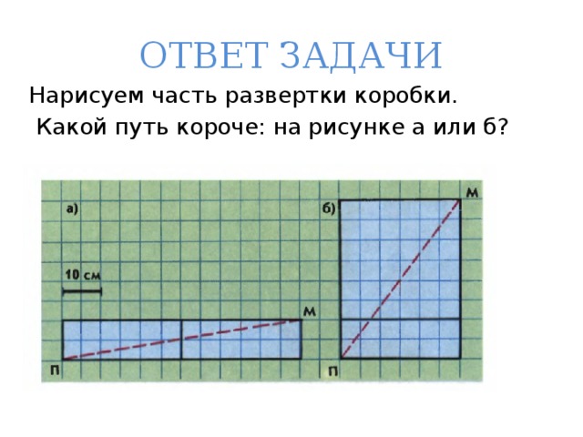 Рассмотри рисунок определи самый короткий путь объезда