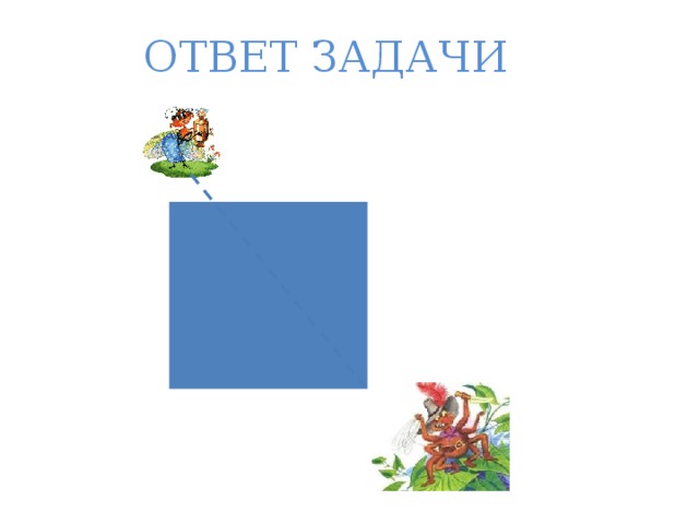 ОТВЕТ ЗАДАЧИ 