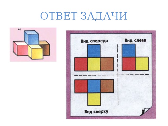 На рисунке показаны игральный кубик и 3 развертки