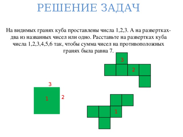 РЕШЕНИЕ ЗАДАЧ   На видимых гранях куба проставлены числа 1,2,3. А на развертках- два из названных чисел или одно. Расставьте на развертках куба числа 1,2,3,4,5,6 так, чтобы сумма чисел на противоположных гранях была равна 7. 3 2 3 2 1 1 