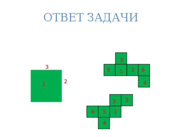 ОТВЕТ ЗАДАЧИ 3 3 2 6 5 1 2 4 1 2 3 1 6 5 4 