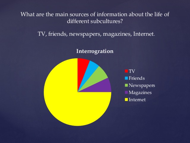 What are the main sources of information about the life of different subcultures?  TV, friends, newspapers, magazines, Internet . 