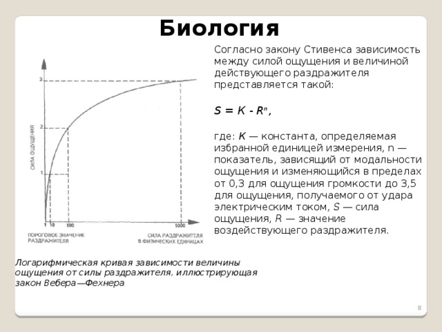 Зависимость между ощущением и силой физического стимула