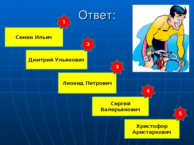 Ответ: 1 Семен Ильич 2 Дмитрий Ульянович 3 Леонид Петрович 4 Сергей Валерьянович 5 Христофор Аристархович 