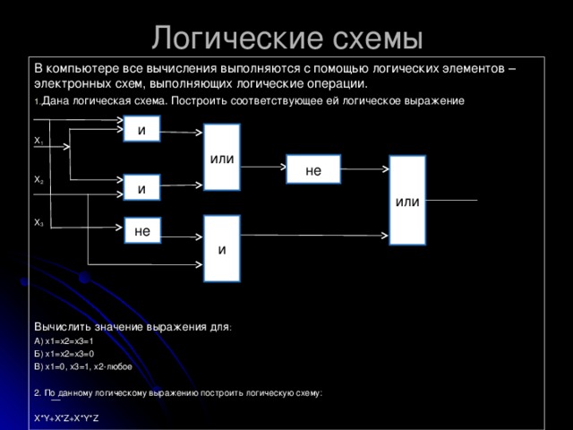 Построить логические схемы по логическим выражениям x1 и x2 или не x1 и x2