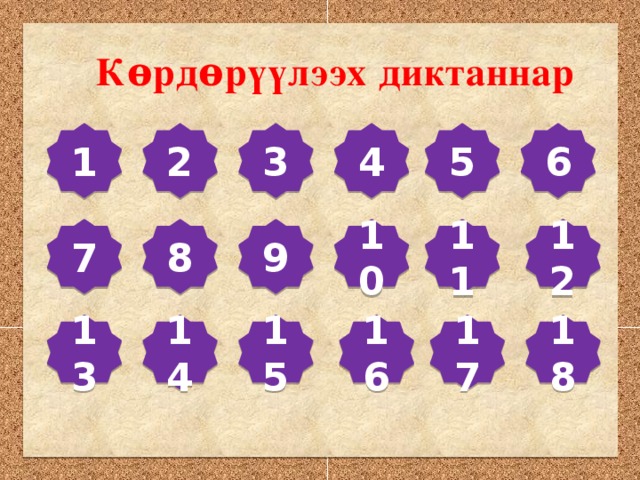 Кѳрдѳрүүлээх диктаннар 2 1 3 4 5 6 8 12 11 9 10 7 13 14 15 16 17 18