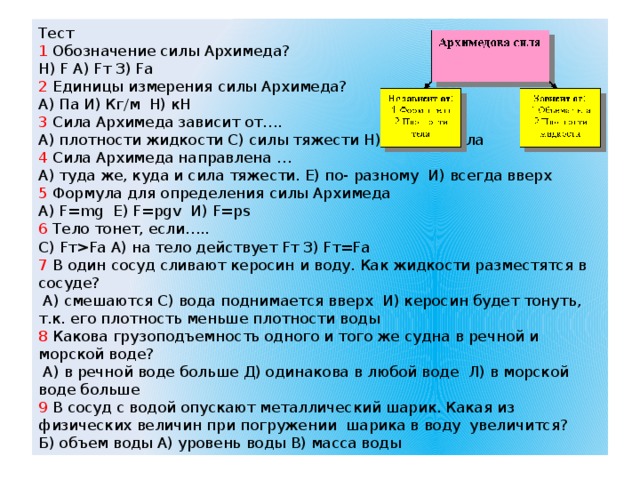 Тест по теме сила архимеда. Сила Архимеда единица измерения в физике. Сила Архимеда единица измерения в си. Сила Архимеда обозначение. В чём измеряется сила Архимеда.