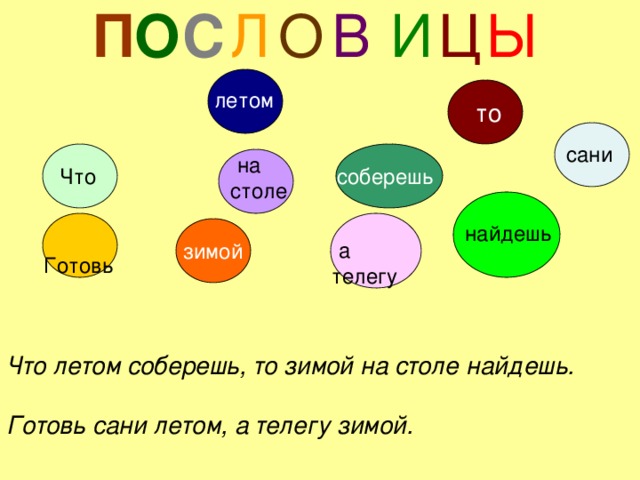 Сколько лет соберу. Что летом соберёшь, то зимой на столе найдёшь.. Чего летом не соберёшь, того зимой не найдёшь.. Рассказ по пословице что летом соберешь,то зимой на столе найдешь. Что летом соберешь на стол зимой не найдёшь.