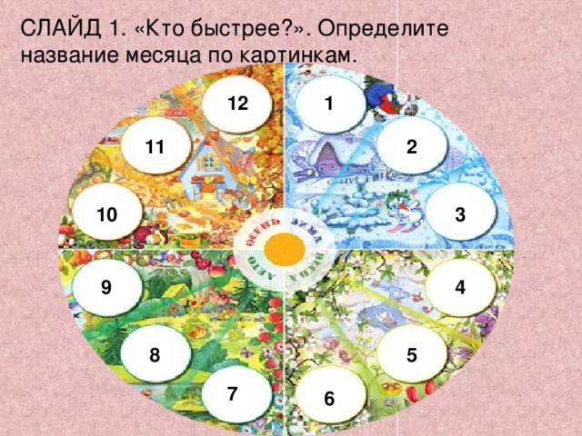 Название месяцев живой природы. Времена года на украинском языке. На украинском времена года по месяцам. С 1 по 12 месяц названия. Времена года и месяцы на украинском.