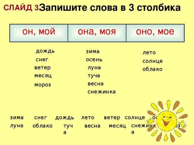 Запишите слова в 3 столбика  СЛАЙД 3. он, мой она, моя оно, мое дождь зима лето снег осень солнце ветер луна облако месяц туча весна мороз снежинка лето снег осень зима солнце ветер дождь луна снежинка мороз месяц весна туча облако 