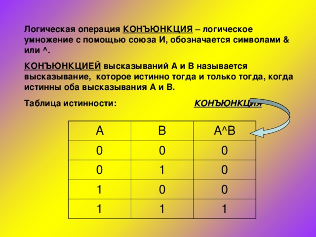 Как называется регистр с помощью которого в компьютере реализуется операция умножение