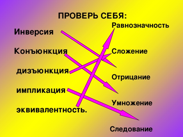 Базовые логические операции и схемы конъюнкция дизъюнкция отрицание таблицы истинности