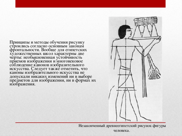 Согласно основным. Фронтальность в искусстве. Фронтальность это в психологии. Принцип фронтальности. Законфронтальностивискусстве.