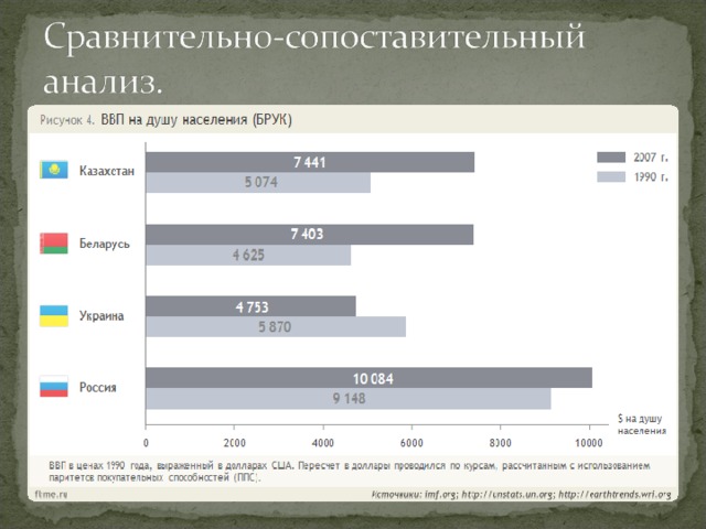 Дайте сравнительный анализ военных планов сторон