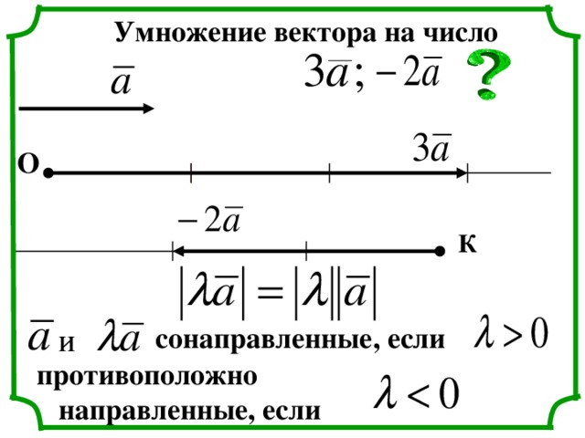 Сложение векторов Правило треугольника А В + О N М Р О К 