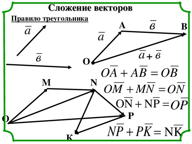  В прямоугольнике АВСD АВ=3см, ВС=4см,  точка М – середина стороны АВ. Найдите длины векторов. 3 АВ = С В В C = 4 4 3 D С = M А = 1,5 M 3  5 СВ = 4 5 АС = А D «Геометрия 7-9» Л.С. Атанасян и др. М C  = 4 