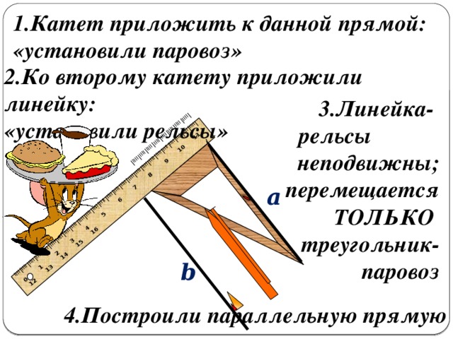 I IIII I IIII I IIII I IIII I IIII I IIII I IIII I IIII I IIII I IIII I IIII I IIII I IIII I IIII I IIII I IIII I IIII I IIII I IIII I IIII I IIII I IIII I IIII I IIII I IIII I IIII I IIII I IIII I IIII I IIII I IIII I IIII I IIII I IIII I  0 1 2 3 4 5 6 7 8 9 10 11 12 13 14 15 16 1.Катет приложить к данной прямой: «установили паровоз» 2.Ко второму катету приложили линейку: «установили рельсы»  3.Линейка- рельсы неподвижны;  перемещается ТОЛЬКО треугольник-паровоз a b 4.Построили параллельную прямую 