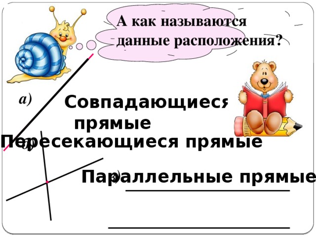   А как называются  данные расположения? a) Совпадающиеся прямые Пересекающиеся прямые б) в) Параллельные прямые 