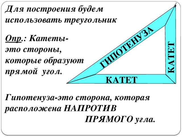 Прямой угол гипотенуза