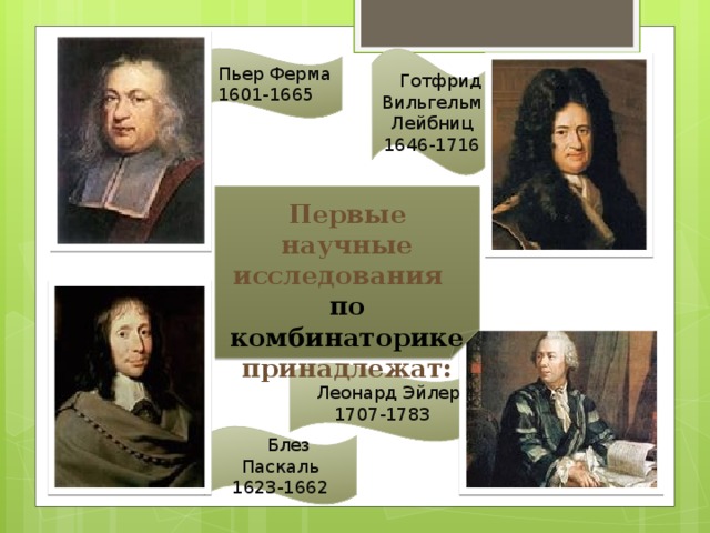  Готфрид Вильгельм Лейбниц  Пьер Ферма 1646-1716 1601-1665 Первые научные исследования по комбинаторике принадлежат:  Леонард Эйлер 1707-1783  Блез Паскаль 1623-1662 