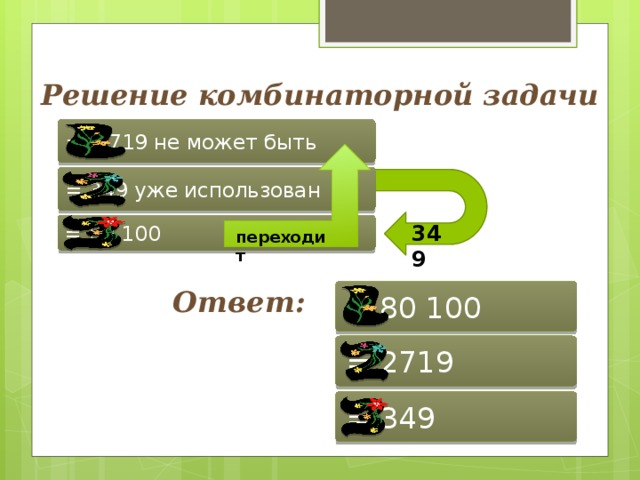 Решение комбинаторной задачи = 2 719 не может быть = 349 уже использован = 80 100 349 переходит Ответ: = 80 100 = 2719 = 349 