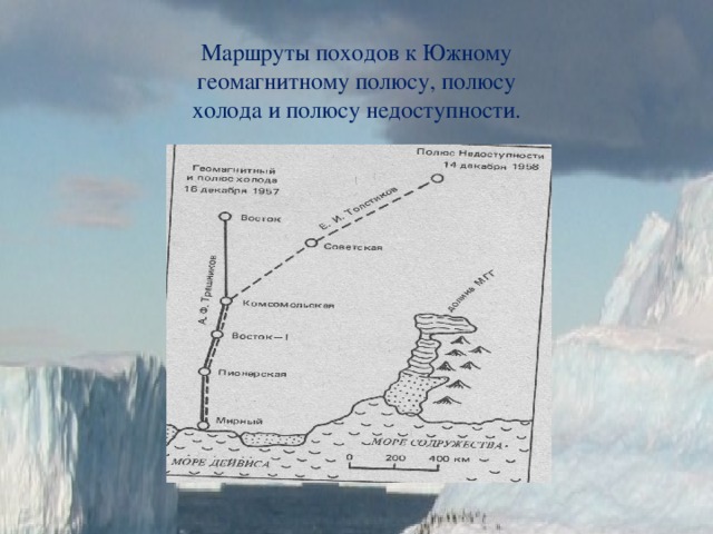 Маршруты походов к Южному геомагнитному полюсу, полюсу холода и полюсу недоступности. 