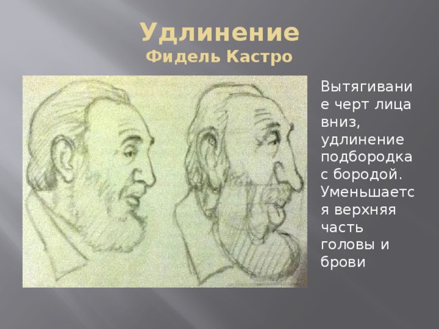 Удлинение  Фидель Кастро Вытягивание черт лица вниз, удлинение подбородка с бородой. Уменьшается верхняя часть головы и брови 