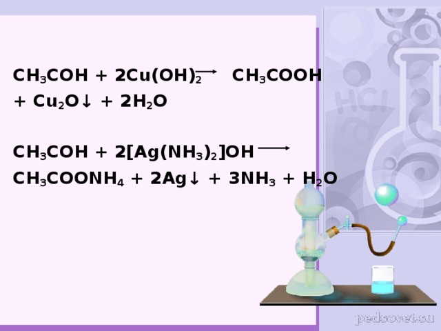 CH3CHO + OH{-} + Cu2{+} = CH3COOH + Cu + H2O - ChemicalAid