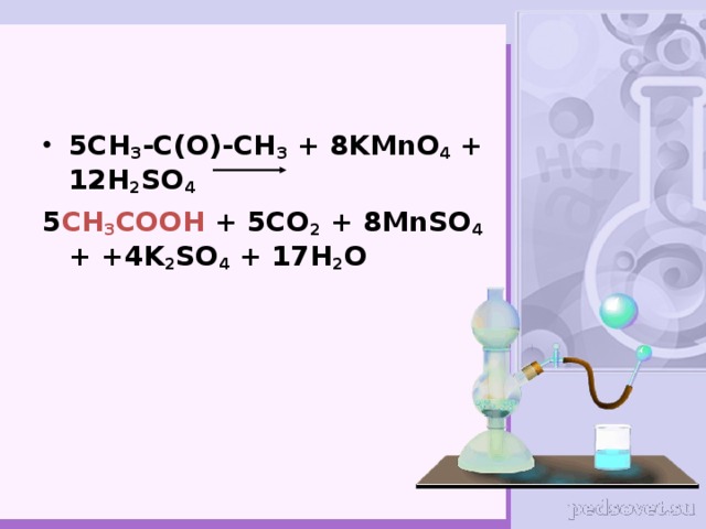 Ch4 co2 уравнение