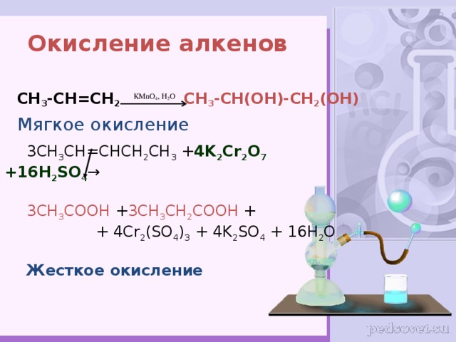 Окисление алкенов