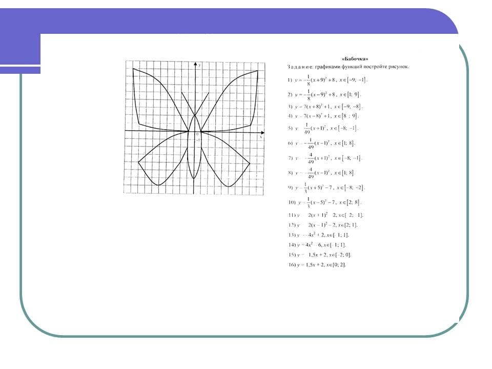 Рисунок по координатам бабочка