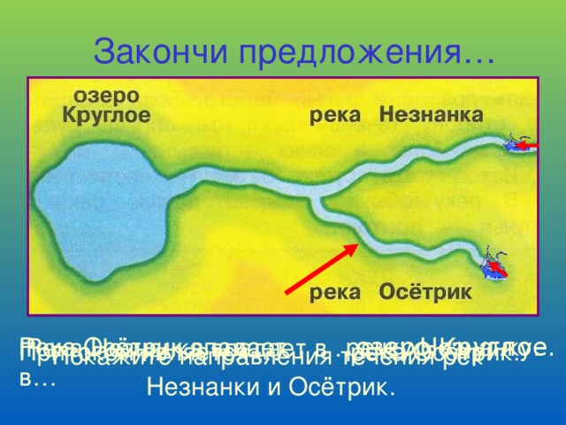 Река впадает в озеро рисунок 2 класс