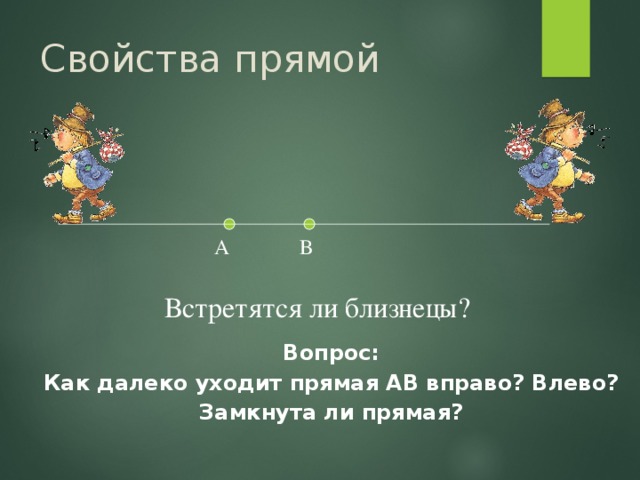 Свойства прямой А В Встретятся ли близнецы? Вопрос: Как далеко уходит прямая АВ вправо? Влево? Замкнута ли прямая?  