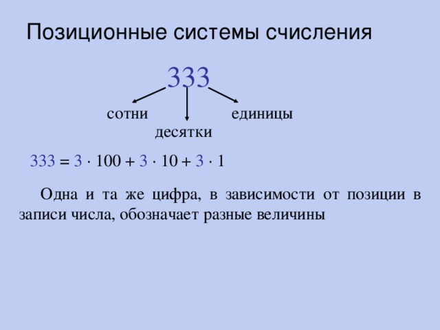 Запись чисел в позиционных системах счисления. 333 Позиционная система. Система счисления десятки сотни тысячи. 1 Десяток и 1 единица система счисления. 704 Разбор на сотни десятки единицы.