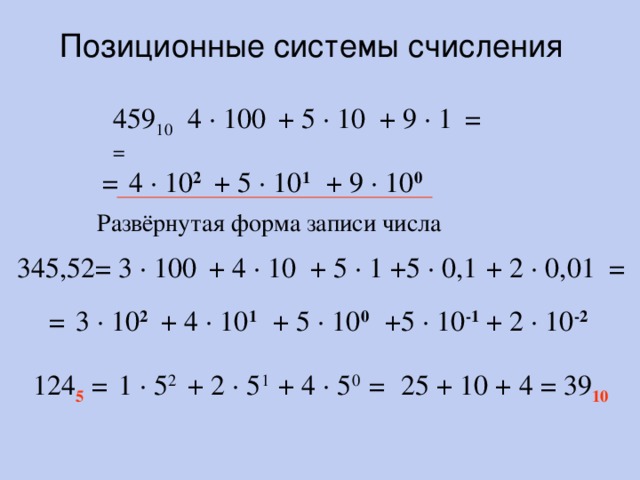 Развернутая форма числа. Как выглядит развернутая форма записи числа 762?. Позиционная форма записи числа 2. Запишите в развернутой форме числа 345(10). Имеются позиционные записи десятичных чисел 0 104 1 103 9 102 4 101 0 10-1 5 10-2.